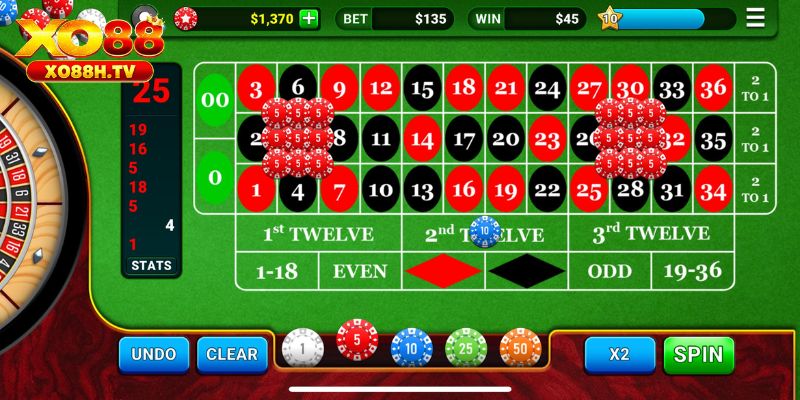 Roulette Xo88 - Cập Nhật Hướng Dẫn Cách Chơi Mới Nhất 2025 2 Chi tiết hướng dẫn chơi roulette tại Xo88